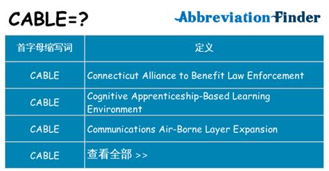 cable意思|CABLE